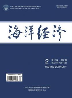 海洋经济